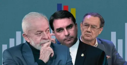 Atlas/Bloomberg: Lula abre 9,7 pontos sobre Flávio e Cury chega a 7,8%